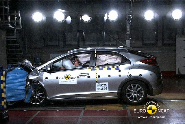 Honda Civic 2012 Euro NCAP