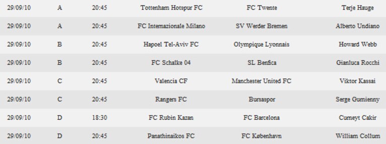 champions league partite del 29 settembre