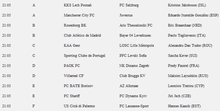 partite seconda giornata europa league
