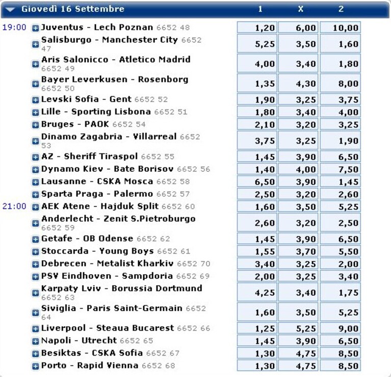 quote europa league prima giornata