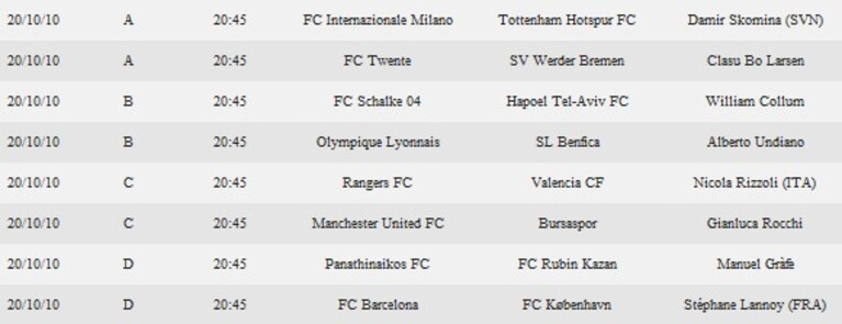 champions_partite