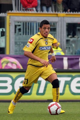 calciomercato europeo
