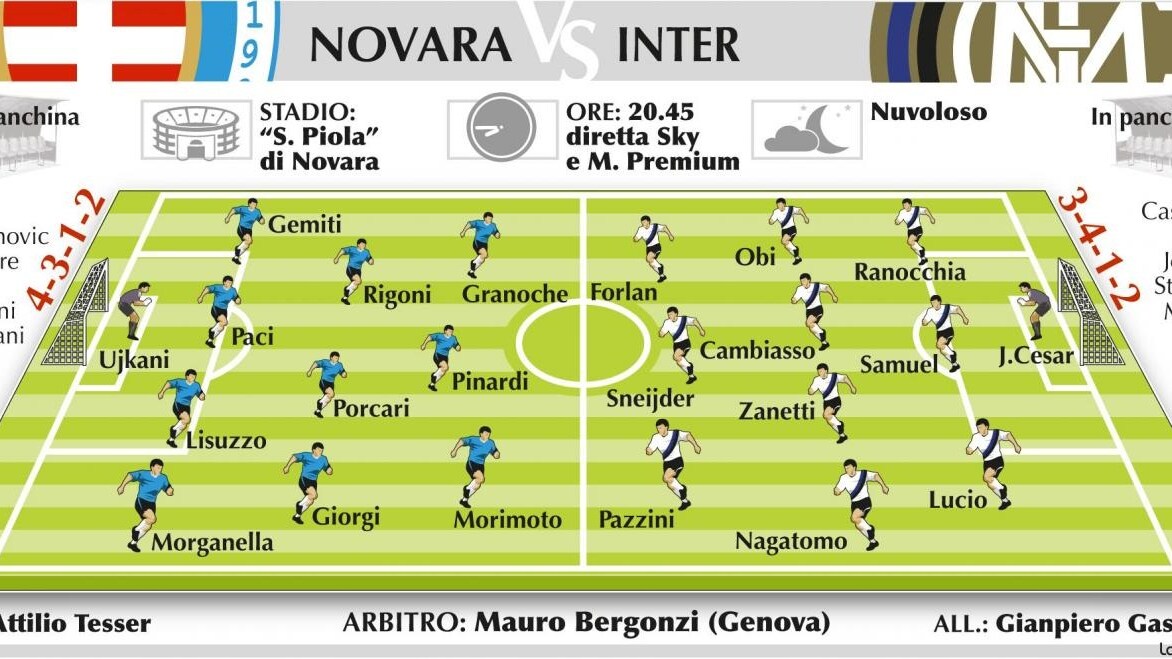 Novara Inter probabili formazioni Serie A 2011-2012