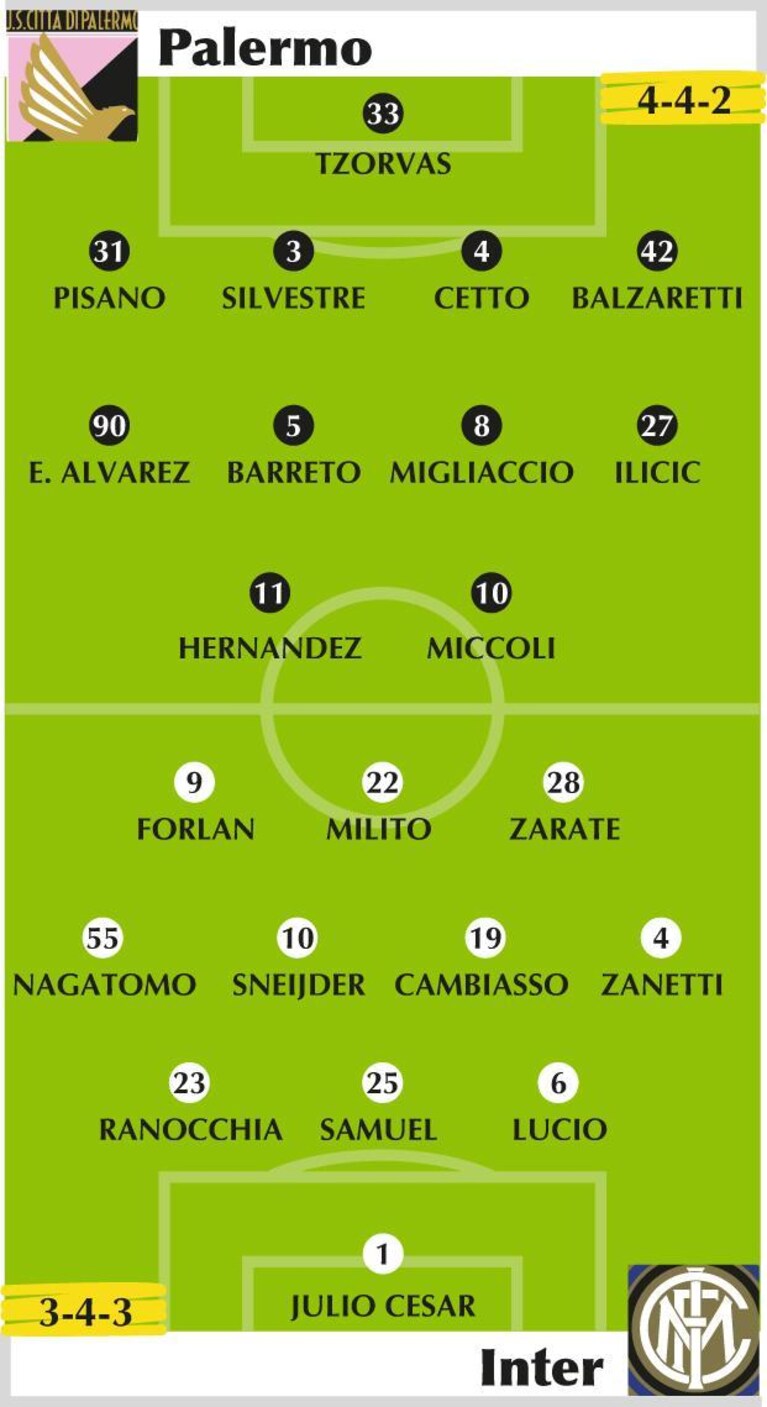 Palermo Inter Serie A 2011 2012