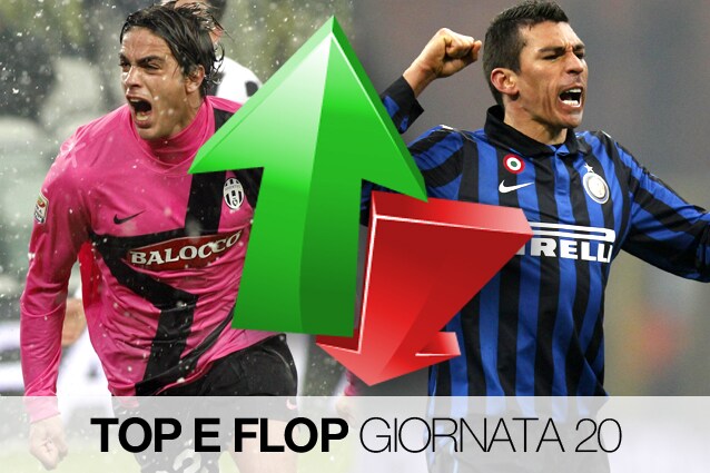 Top e Flop Serie A Giornata 20