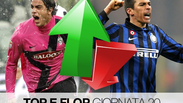Top e Flop Serie A Giornata 20