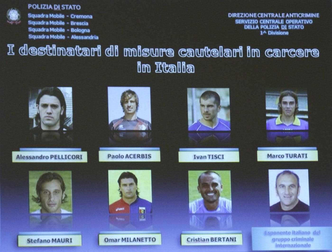I giocatori arrestati per il calcioscommesse