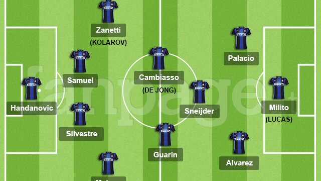 la formazione dell'inter 2012-2013