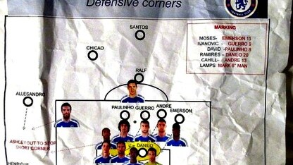 il foglio della tattica dei londinesi