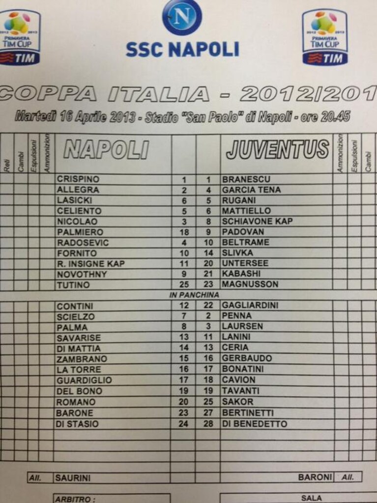 le formazioni della finale di ritorno di coppa italia