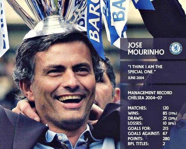 lo special one a londra