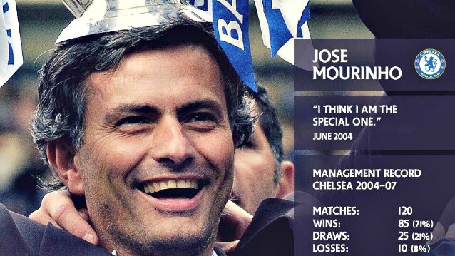 lo special one a londra