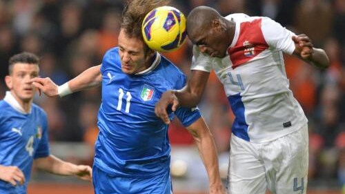 martins indi