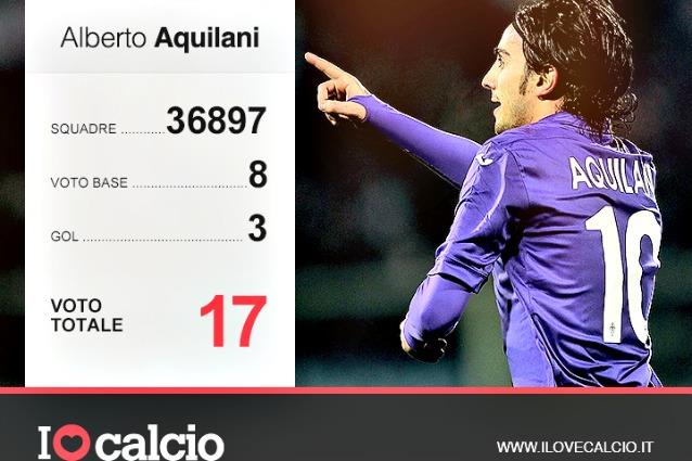 aquilani top 21a giornata