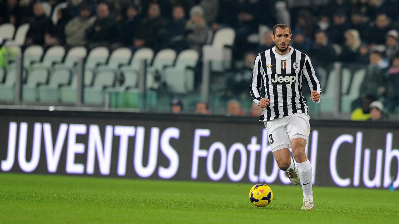 juventus roma