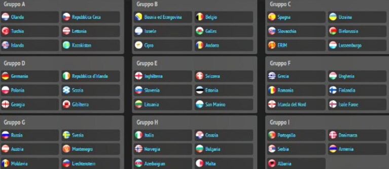 italia norvegia croazia malta bulgaria azerbaijan