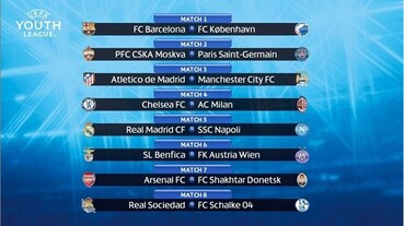 tabellone ottavi youth league