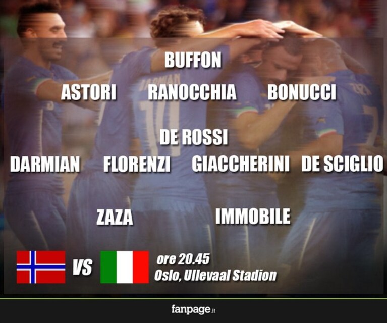 Immagine
