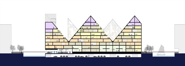 The Iceberg–Section