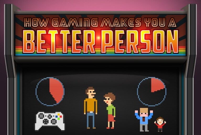 Videogiochi Infografica