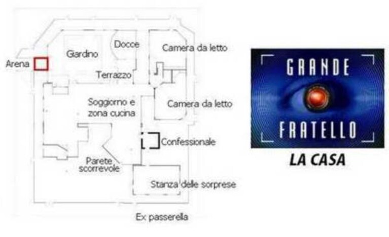 Grande Fratello 12