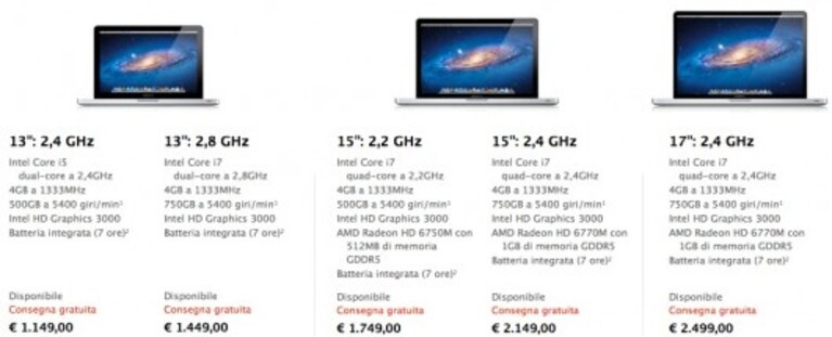 Schermata 10-2455859 alle 11.40.22