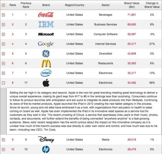 Schermata 01-2455944 alle 10.03.59