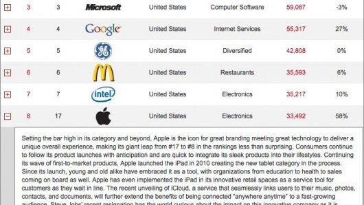 Schermata 01-2455944 alle 10.03.59