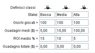 tabella_sharkscope