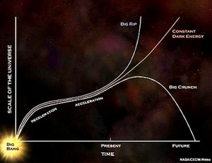 fine_universo