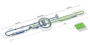 linear_collider