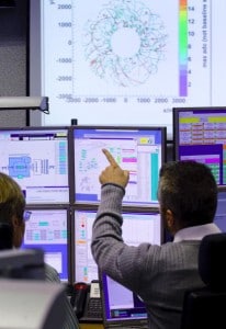 European Organization for Nuclear Resear