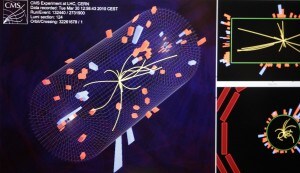 particelle_LHC