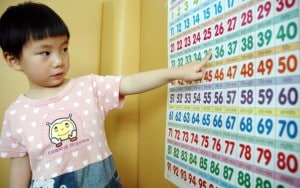 Test d'Intelligenza (2)
