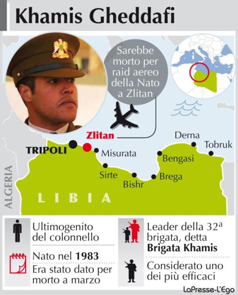Khamis Gheddafi morto