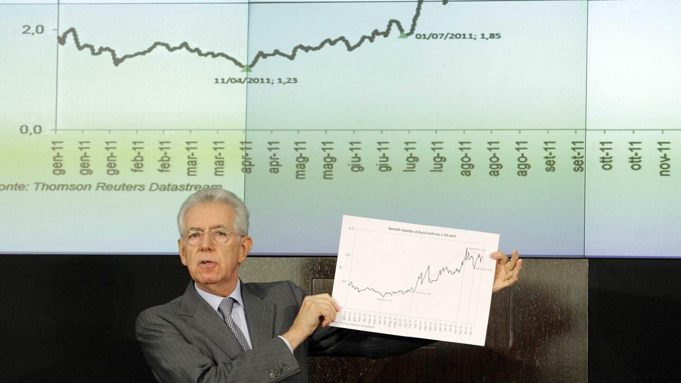 Il Presidente del Consiglio