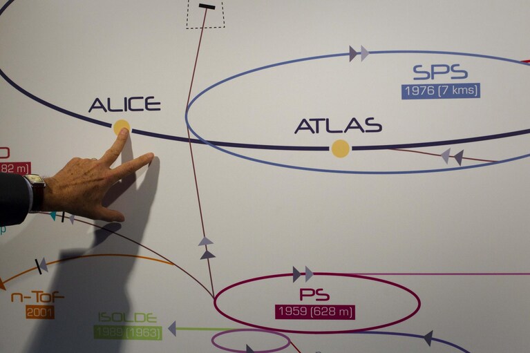 Una rappresentazione dell'esperimento ATLAS nell'LHC