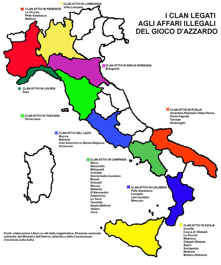Clan e gioco d'azzardo
