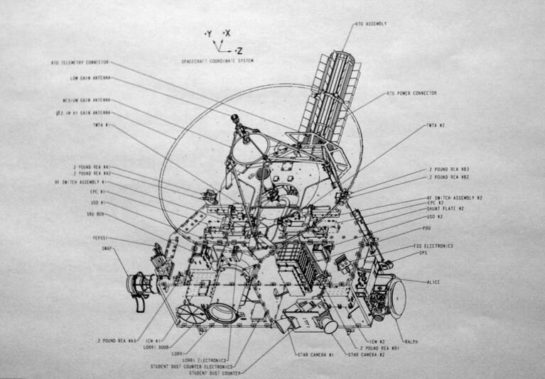 Uno schema della sonda New Horizons esposto alla NASA.