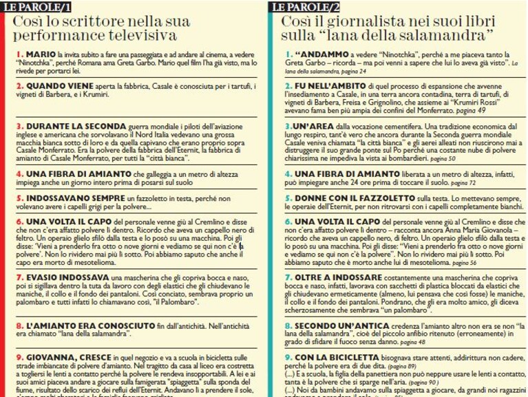 Saviano, la scheda pubblicata dal Fatto Quotidiano