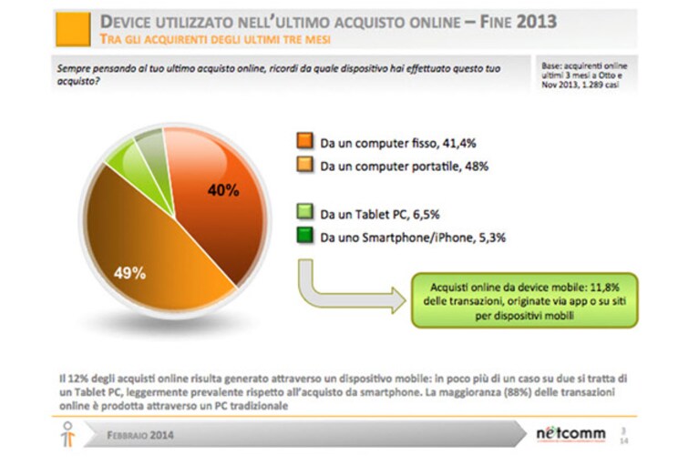 mobile-payment-netcomm-2014