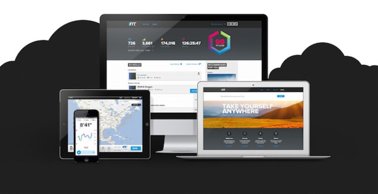 iFit