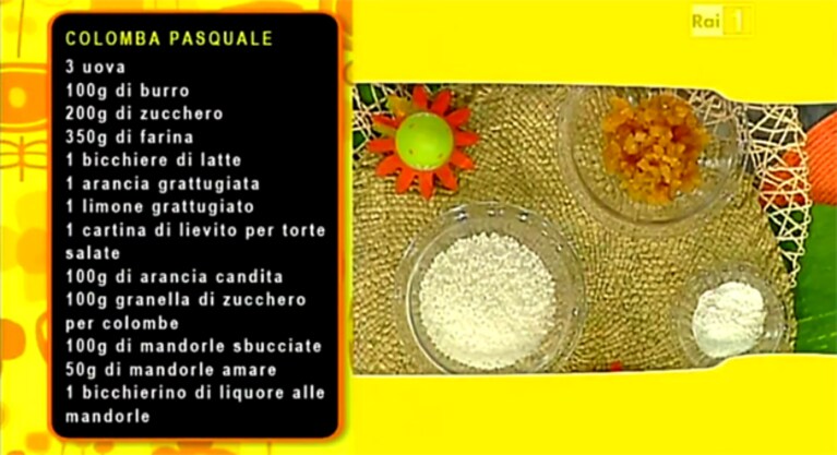 ricetta colomba pasquale
