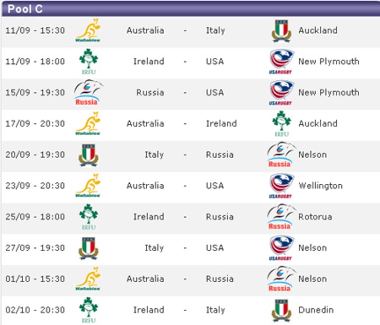 il calendario per i mondiali di rugby