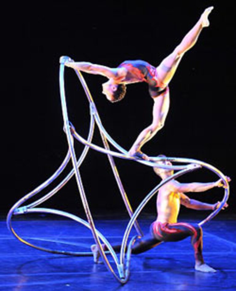 Momix - Momix For Ever