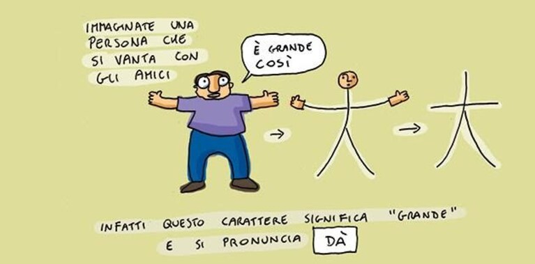 "Il Cinese a fumetti", Stefano Misesti (Nicola Pesce Editore)
