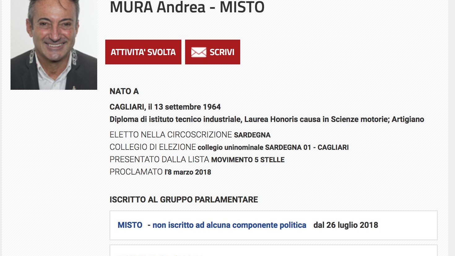 Immagine
