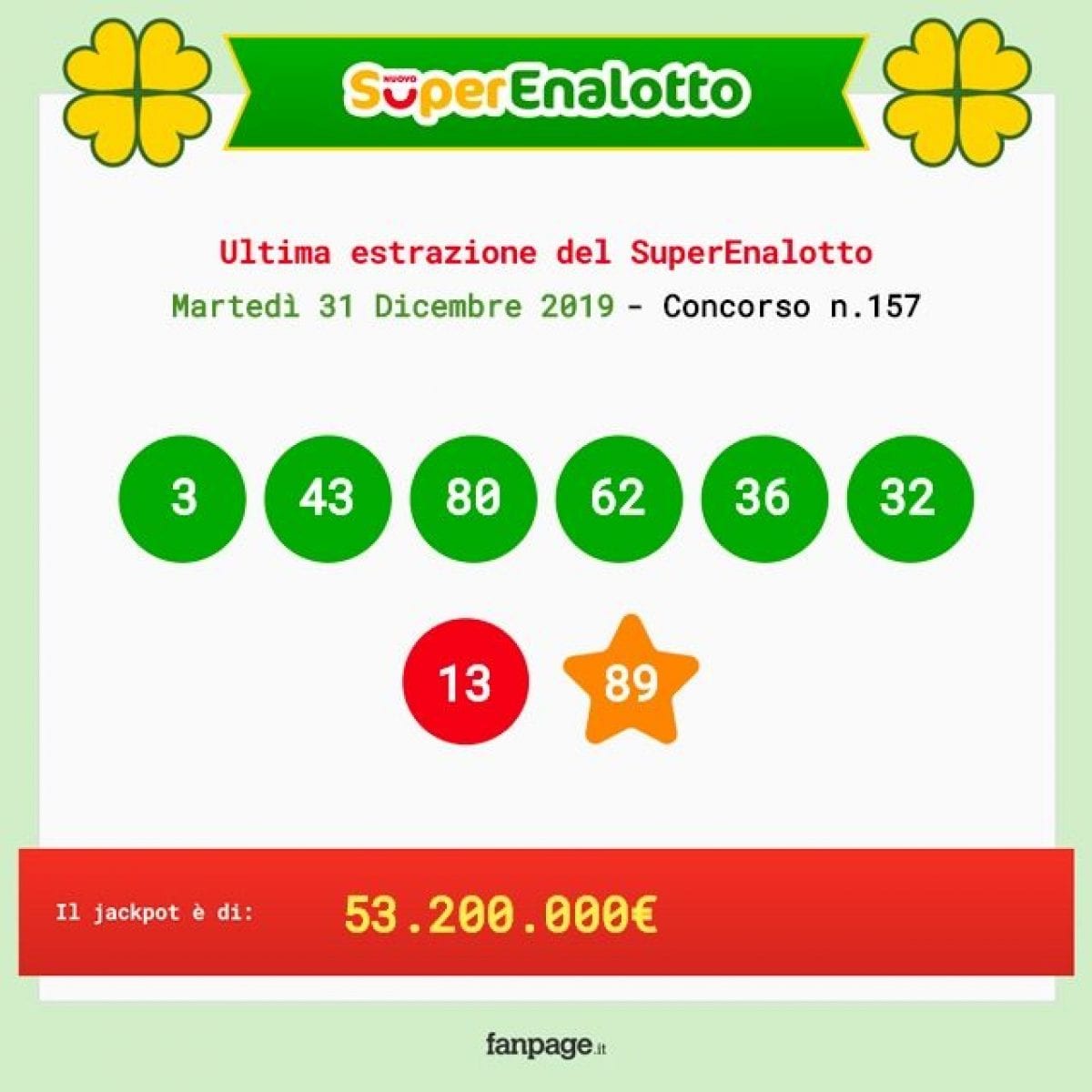 Quanto Costa Giocare 8 Numeri Al Superenalotto