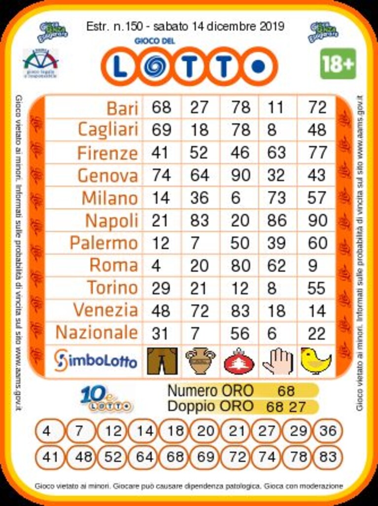 Immagine
