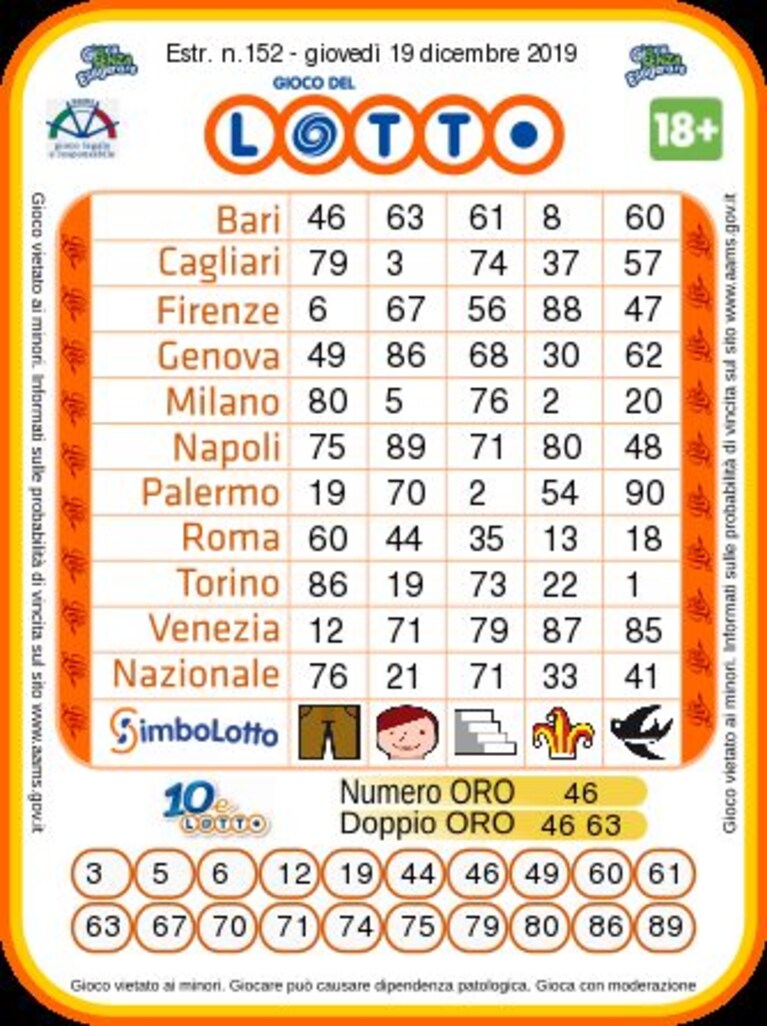 Immagine